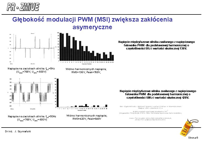 Głębokość modulacji PWM (MSI) zwiększa zakłócenia asymeryczne Napięcie międzyfazowe silnika zasilanego z napięciowego falownika