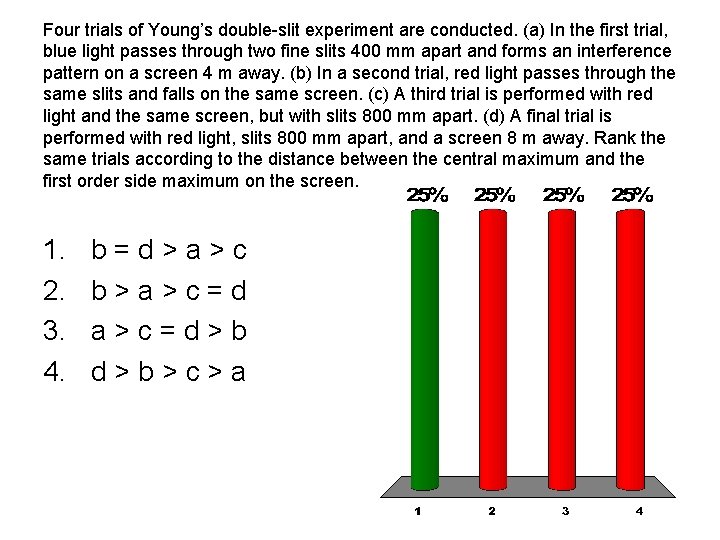 Four trials of Young’s double-slit experiment are conducted. (a) In the first trial, blue