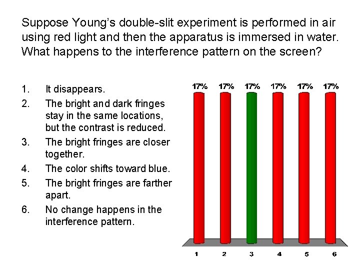 Suppose Young’s double-slit experiment is performed in air using red light and then the