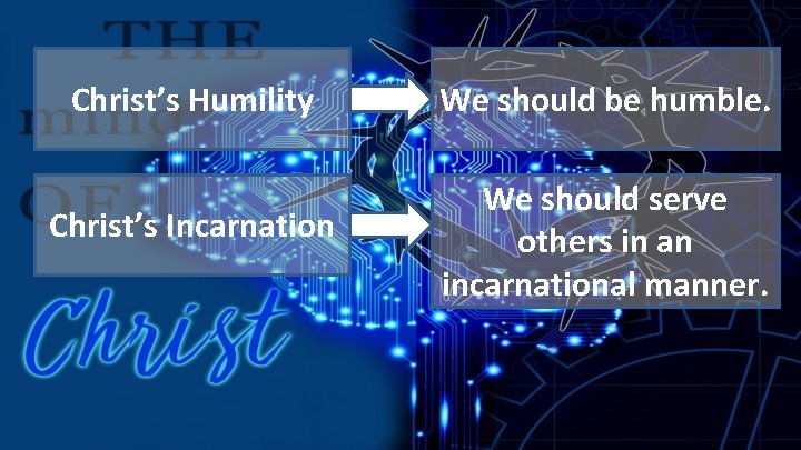 Phil 2: 1 -11 (The Message) Christ’s Humility We should be humble. Christ’s Incarnation