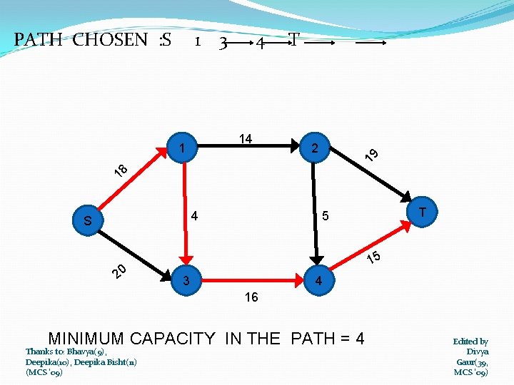 1 3 4 14 1 T 2 19 PATH CHOSEN : S 18 4