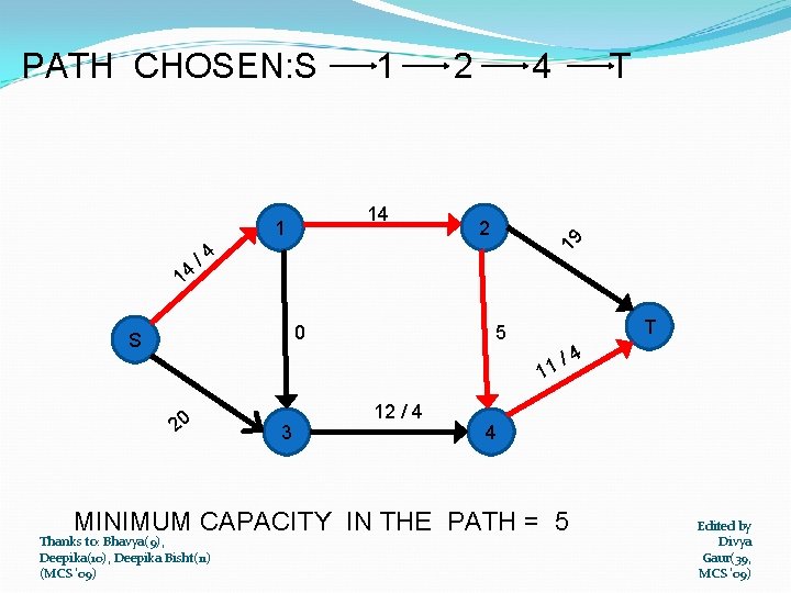 14 1 2 4 2 /4 0 S T 19 PATH CHOSEN: S T