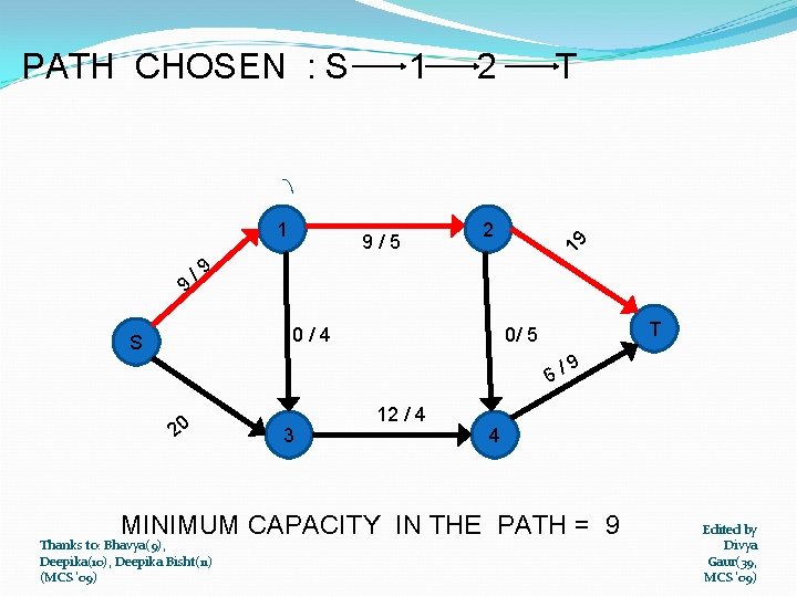 1 9 1 9/5 2 T 2 19 PATH CHOSEN : S /9 0/4