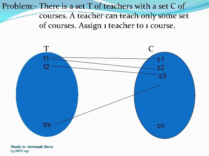 Problem: - There is a set T of teachers with a set C of