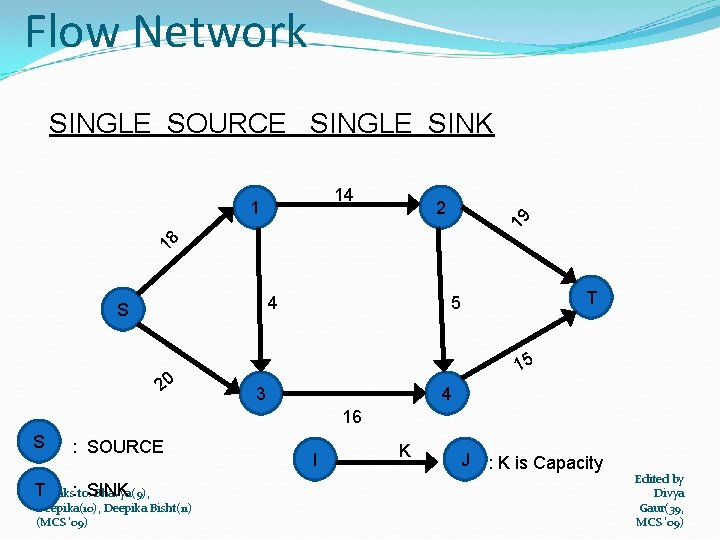 Flow Network SINGLE SOURCE SINGLE SINK 14 2 19 1 18 4 S 20