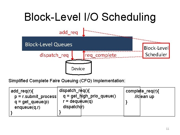 Block-Level I/O Scheduling add_req Block-Level Queues req_complete dispatch_req Block-Level Scheduler Device Simplified Complete Faire