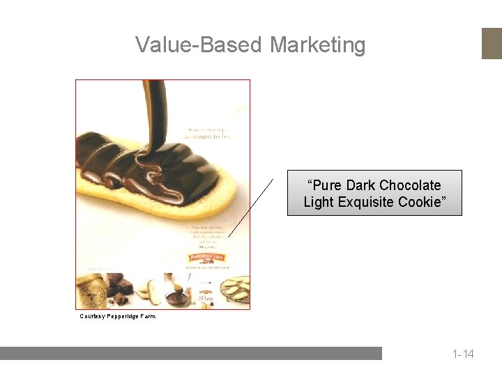 Value-Based Marketing “Pure Dark Chocolate Light Exquisite Cookie” Courtesy Pepperidge Farm. 1 -14 
