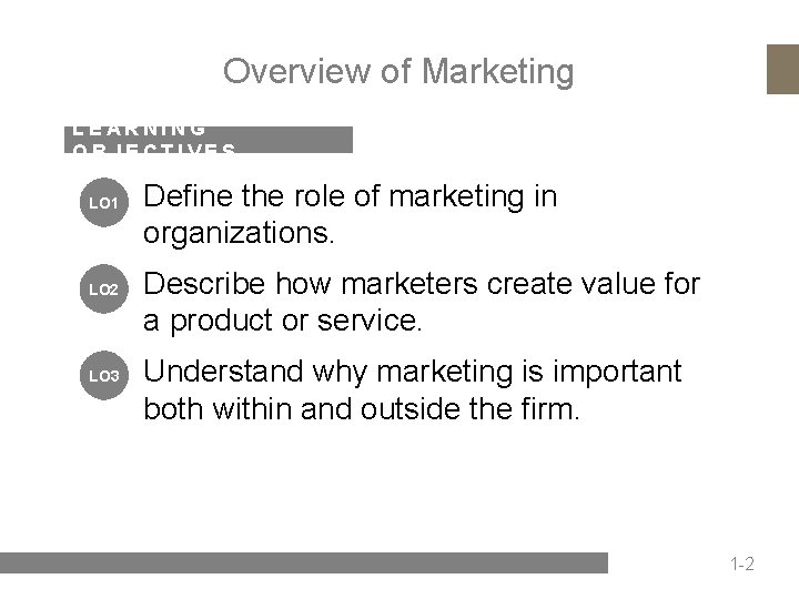 Overview of Marketing LEARNING OBJECTIVES LO 1 LO 2 LO 3 Define the role