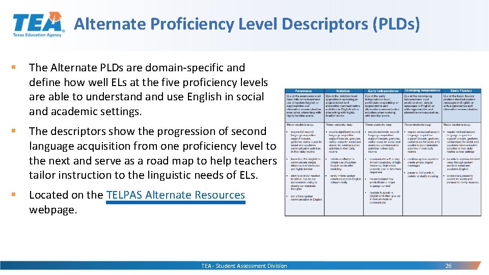 Alternate Proficiency Level Descriptors (PLDs) § The Alternate PLDs are domain-specific and define how