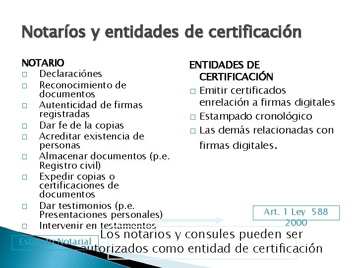 Notaríos y entidades de certificación NOTARIO � Declaraciónes � Reconocimiento de documentos � Autenticidad