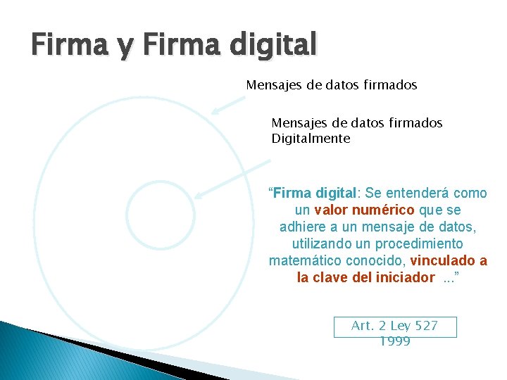 Firma y Firma digital Mensajes de datos firmados Digitalmente “Firma digital: Se entenderá como