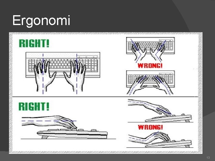 Ergonomi 13 