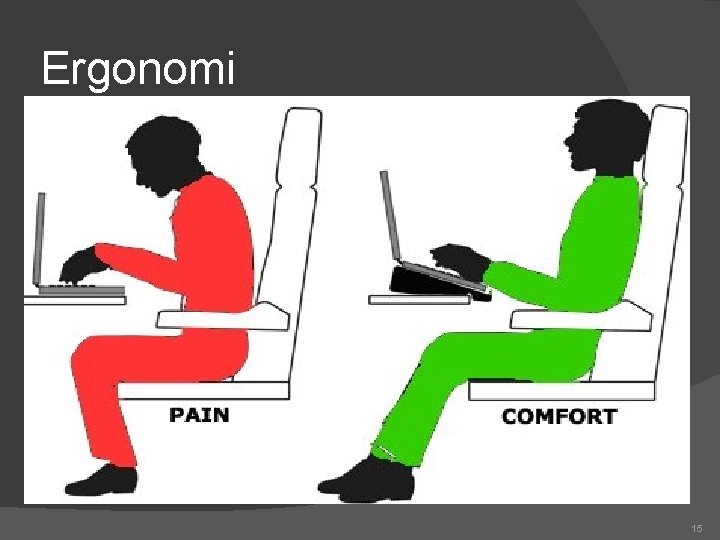 Ergonomi 15 