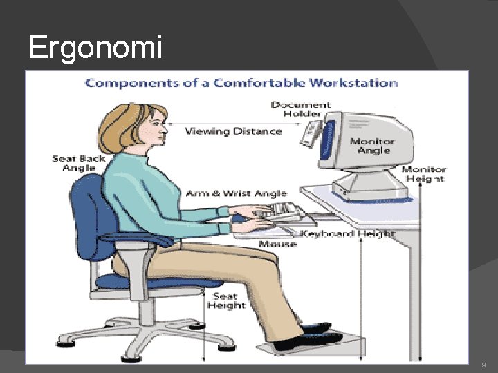 Ergonomi 9 