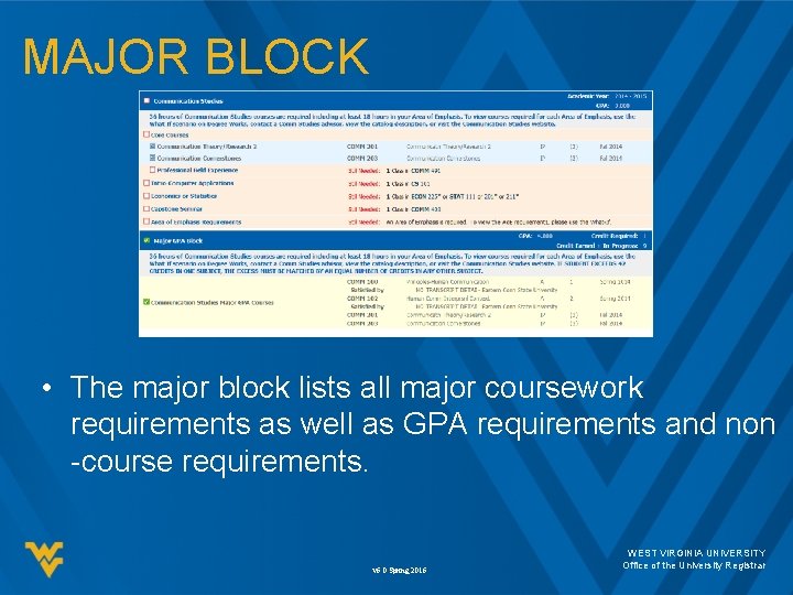 MAJOR BLOCK • The major block lists all major coursework requirements as well as