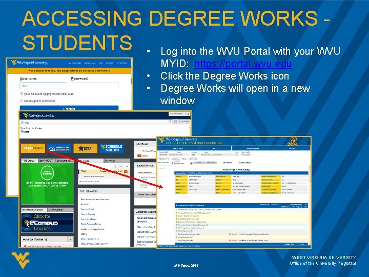 ACCESSING DEGREE WORKS STUDENTS • Log into the WVU Portal with your WVU MYID: