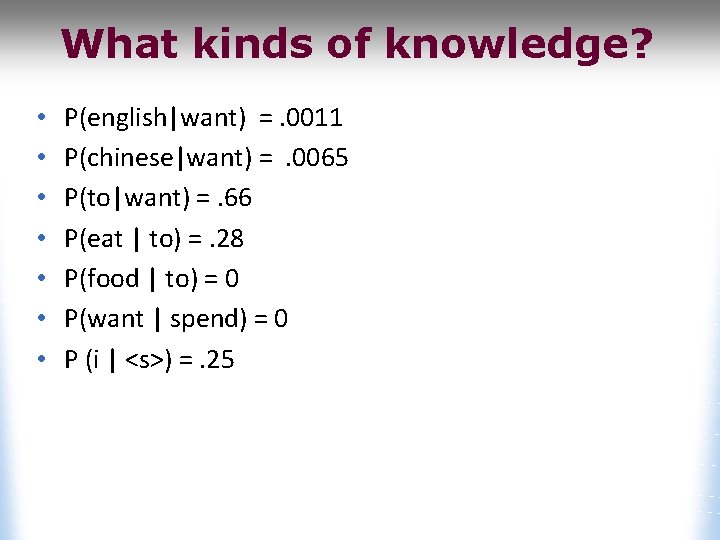 What kinds of knowledge? • • P(english|want) =. 0011 P(chinese|want) =. 0065 P(to|want) =.