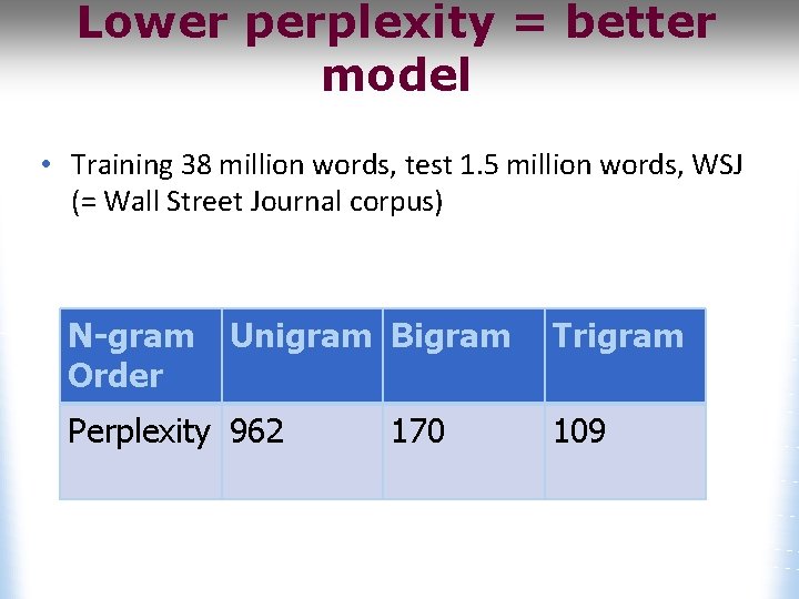 Lower perplexity = better model • Training 38 million words, test 1. 5 million