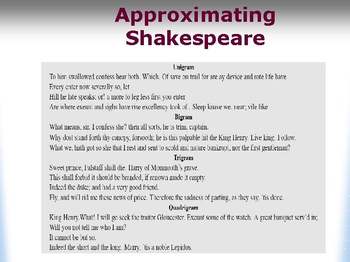 Approximating Shakespeare 