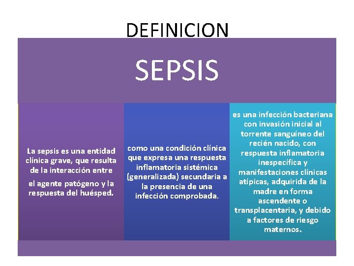 DEFINICION SEPSIS La sepsis es una entidad clínica grave, que resulta de la interacción