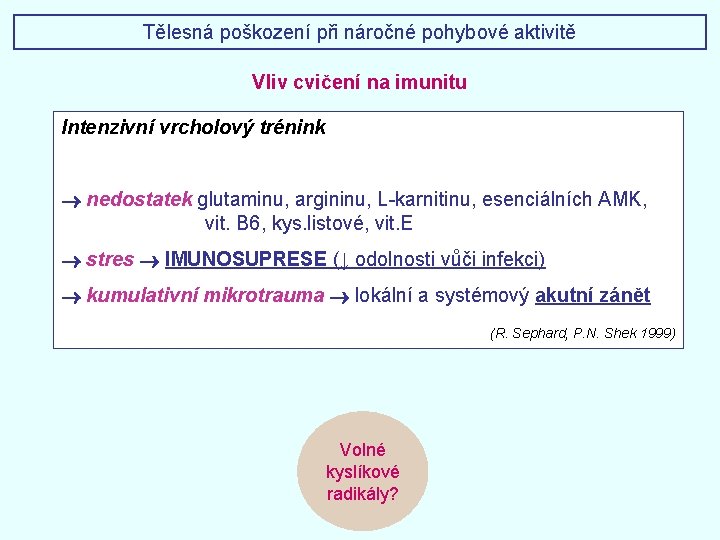 Tělesná poškození při náročné pohybové aktivitě Vliv cvičení na imunitu Intenzivní vrcholový trénink nedostatek