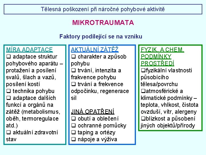 Tělesná poškození při náročné pohybové aktivitě MIKROTRAUMATA Faktory podílející se na vzniku MÍRA ADAPTACE Tělesná poškození při náročné pohybové aktivitě MIKROTRAUMATA Faktory podílející se na vzniku MÍRA ADAPTACE