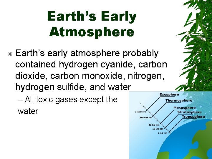 Earth’s Early Atmosphere Earth’s early atmosphere probably contained hydrogen cyanide, carbon dioxide, carbon monoxide,