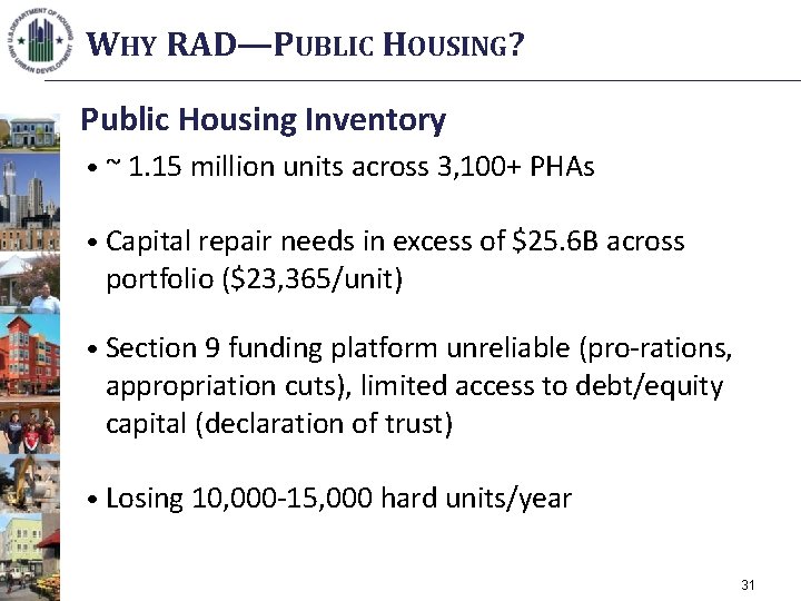 WHY RAD—PUBLIC HOUSING? Public Housing Inventory • ~ 1. 15 million units across 3,