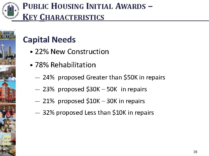 PUBLIC HOUSING INITIAL AWARDS – KEY CHARACTERISTICS Capital Needs • 22% New Construction •
