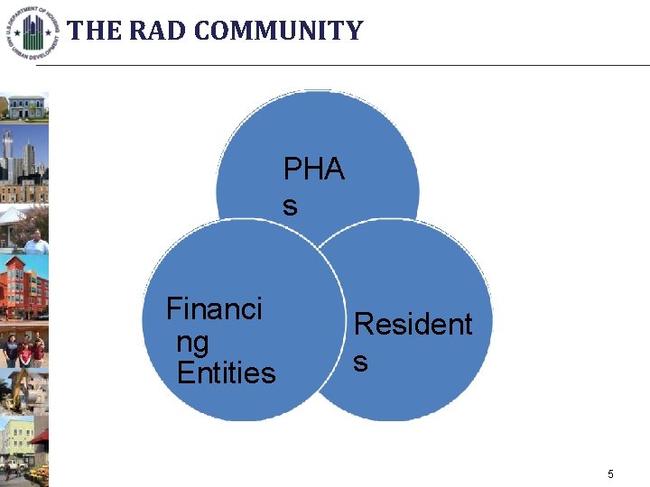 THE RAD COMMUNITY PHA s Financi ng Entities Resident s 5 