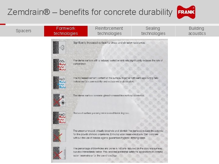 Zemdrain® – benefits for concrete durability Spacers Formwork technologies Reinforcement technologies Sealing technologies Building