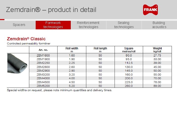 Zemdrain® – product in detail Spacers Formwork technologies Reinforcement technologies Sealing technologies Building acoustics