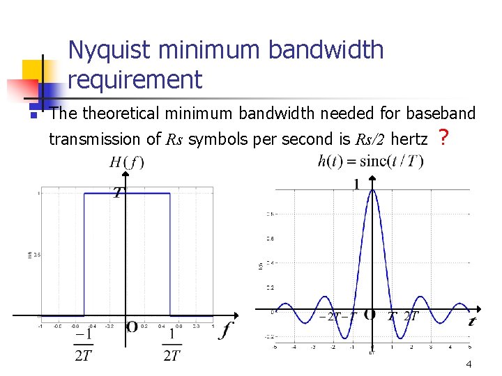 Nyquist minimum bandwidth requirement n The theoretical minimum bandwidth needed for baseband transmission of