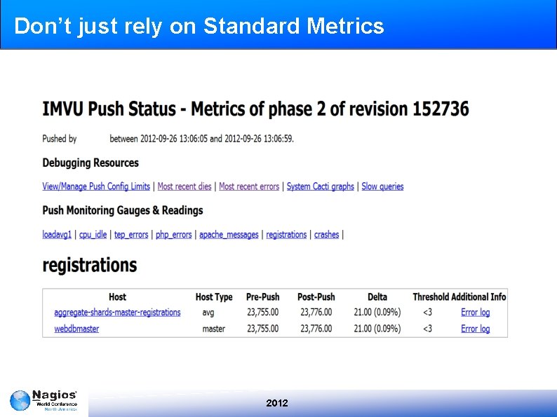 Don’t just rely on Standard Metrics 2012 