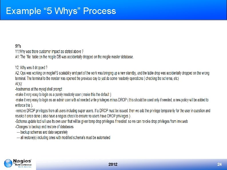 Example “ 5 Whys” Process 2012 24 