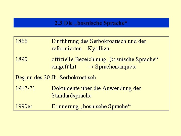 2. 3 Die „bosnische Sprache“ 1866 Einführung des Serbokroatisch und der reformierten Kyrilliza 1890