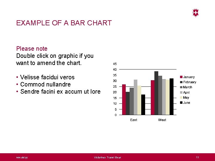 EXAMPLE OF A BAR CHART Please note Double click on graphic if you want