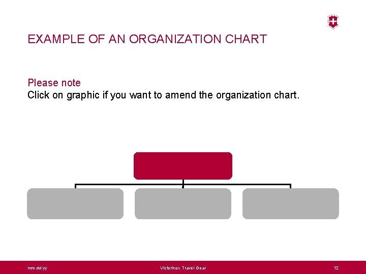 EXAMPLE OF AN ORGANIZATION CHART Please note Click on graphic if you want to