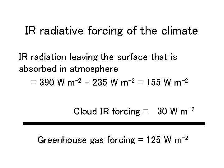 IR radiative forcing of the climate IR radiation leaving the surface that is absorbed