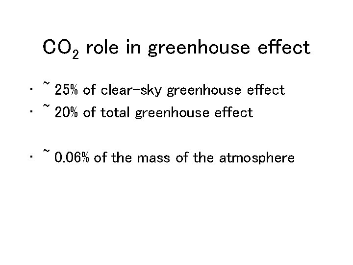 CO 2 role in greenhouse effect • ~ 25% of clear-sky greenhouse effect •