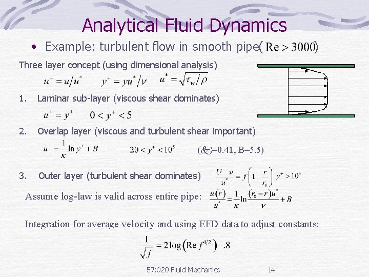 Analytical Fluid Dynamics • Example: turbulent flow in smooth pipe( ) Three layer concept