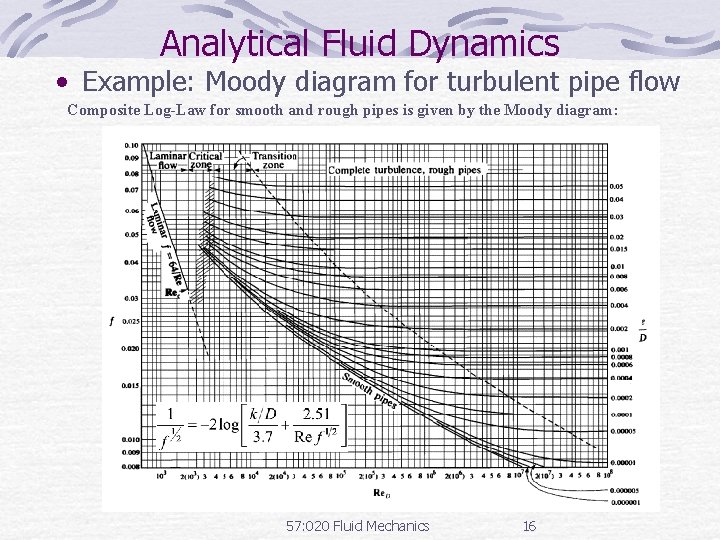 Analytical Fluid Dynamics • Example: Moody diagram for turbulent pipe flow Composite Log-Law for