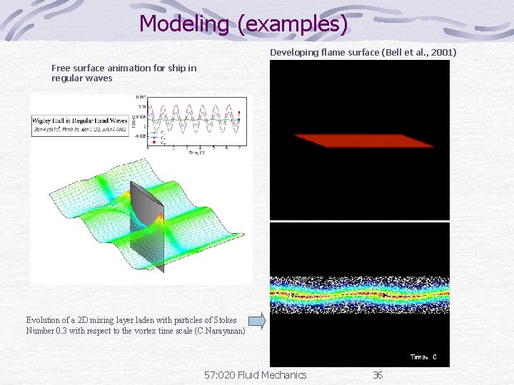 Modeling (examples) Developing flame surface (Bell et al. , 2001) Free surface animation for