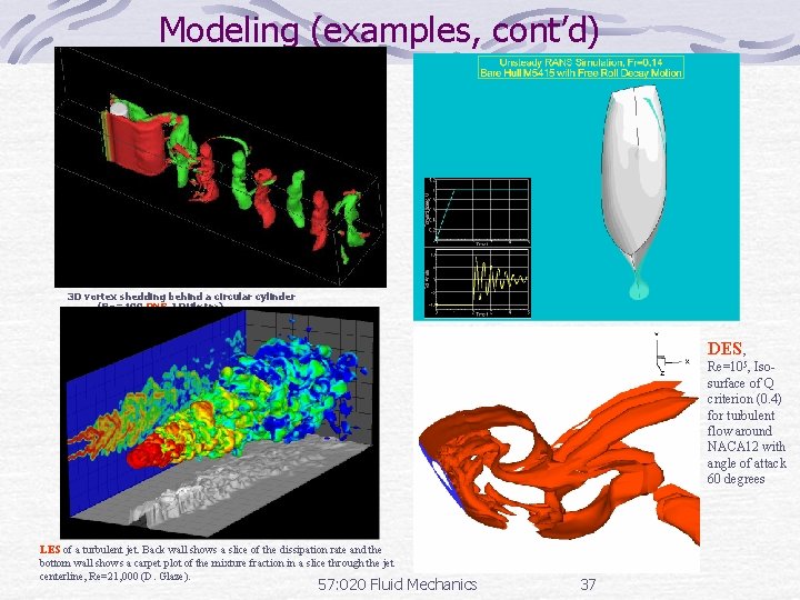 Modeling (examples, cont’d) 3 D vortex shedding behind a circular cylinder (Re=100, DNS, J.