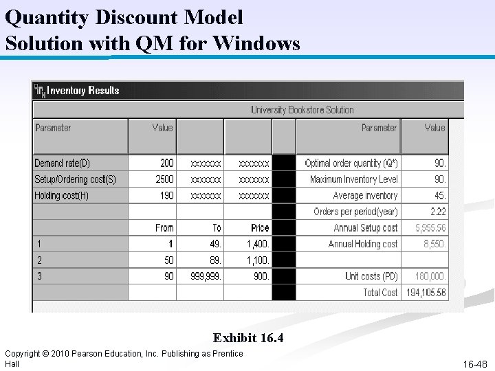 Quantity Discount Model Solution with QM for Windows Exhibit 16. 4 Copyright © 2010