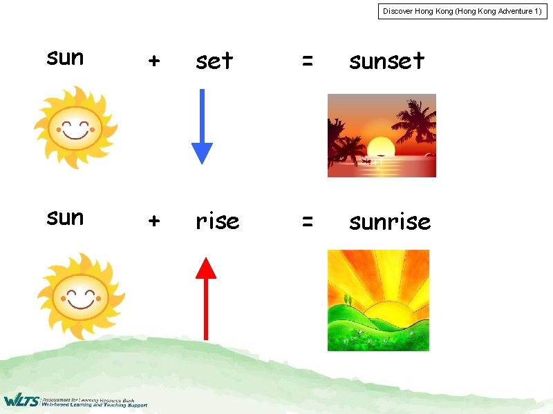 Discover Hong Kong (Hong Kong Adventure 1) sun + set = =sunset ? sun