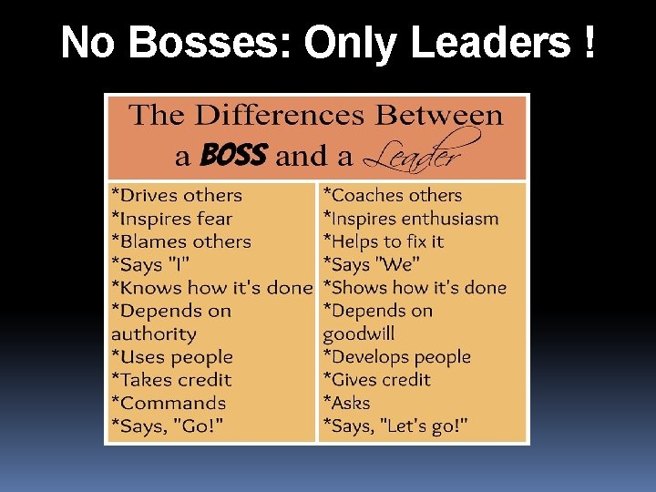 No Bosses: Only Leaders ! 