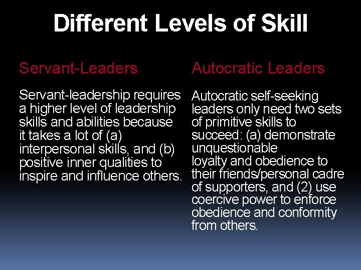 Different Levels of Skill Servant-Leaders Autocratic Leaders Servant-leadership requires a higher level of leadership