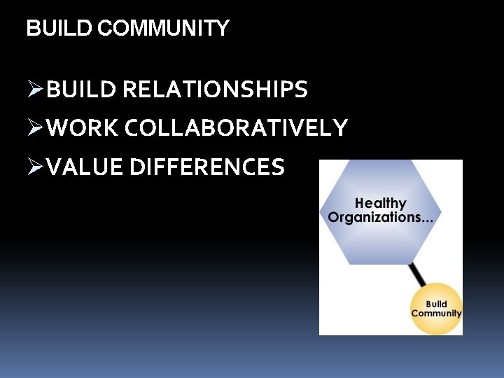 BUILD COMMUNITY ØBUILD RELATIONSHIPS ØWORK COLLABORATIVELY ØVALUE DIFFERENCES 