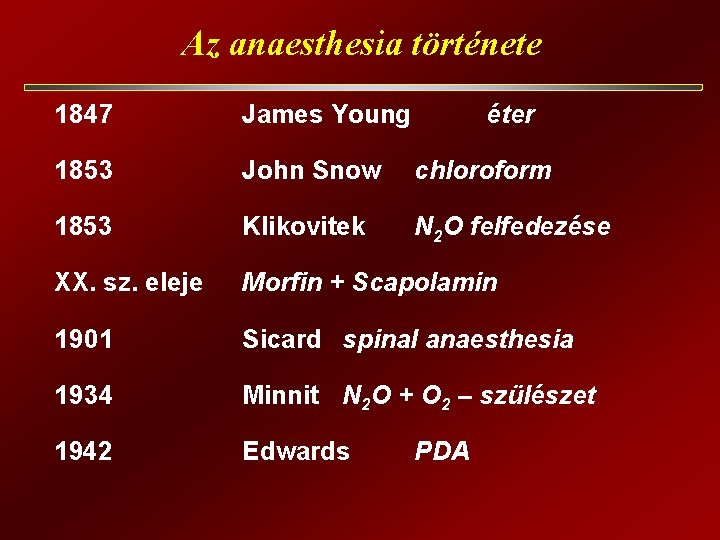 Az anaesthesia története 1847 James Young 1853 John Snow chloroform 1853 Klikovitek N 2